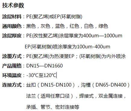 菏泽消防涂塑钢管现货技术参数